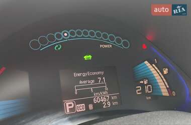 Хетчбек Nissan Leaf 2017 в 