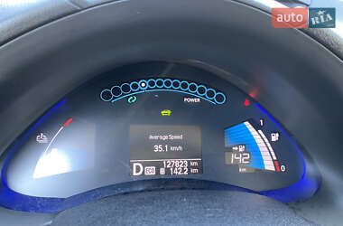 Хэтчбек Nissan Leaf 2016 в 