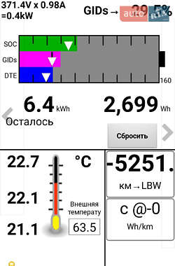 Хэтчбек Nissan Leaf 2014 в 
