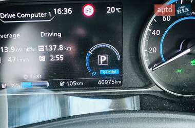 Хетчбек Nissan Leaf 2021 в 