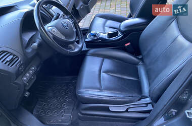 Хэтчбек Nissan Leaf 2014 в 