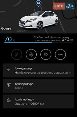 Хетчбек Nissan Leaf 2020 в 