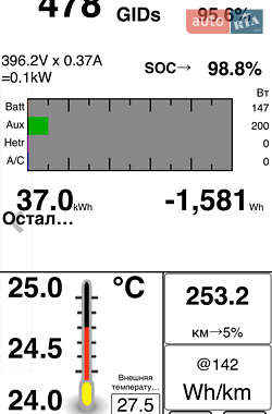 Хэтчбек Nissan Leaf 2011 в 