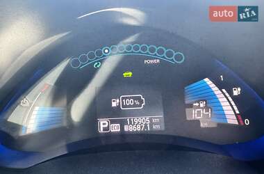 Хетчбек Nissan Leaf 2013 в 