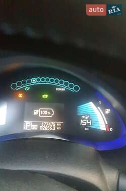 Хетчбек Nissan Leaf 2016 в 