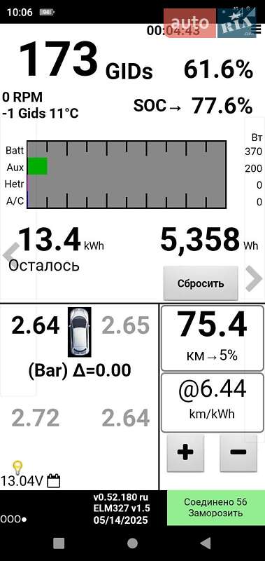 Хэтчбек Nissan Leaf 2015 в Днепре