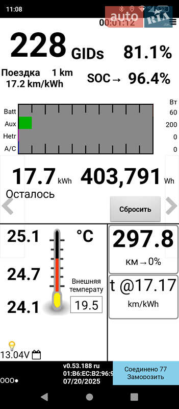 Хэтчбек Nissan Leaf 2015 в Мукачево