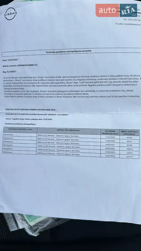 Хэтчбек Nissan Leaf 2018 в Виннице документ 2 фото Хэтчбек Nissan Leaf 2018 в Виннице документ