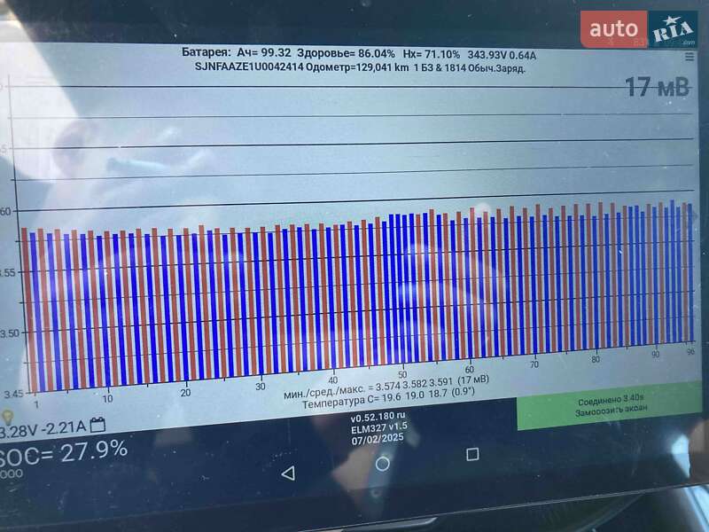 Хэтчбек Nissan Leaf 2019 в Могилев-Подольске