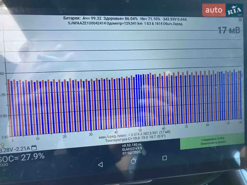 Хэтчбек Nissan Leaf 2019 в Могилев-Подольске документ