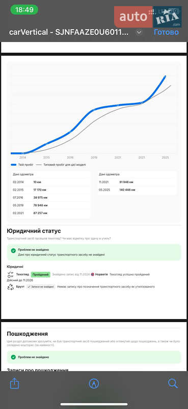 Хэтчбек Nissan Leaf 2014 в Черновцах
