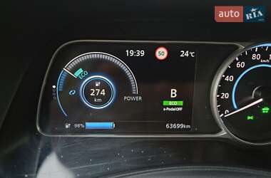 Хэтчбек Nissan Leaf 2021 в 