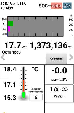 Хэтчбек Nissan Leaf 2014 в 