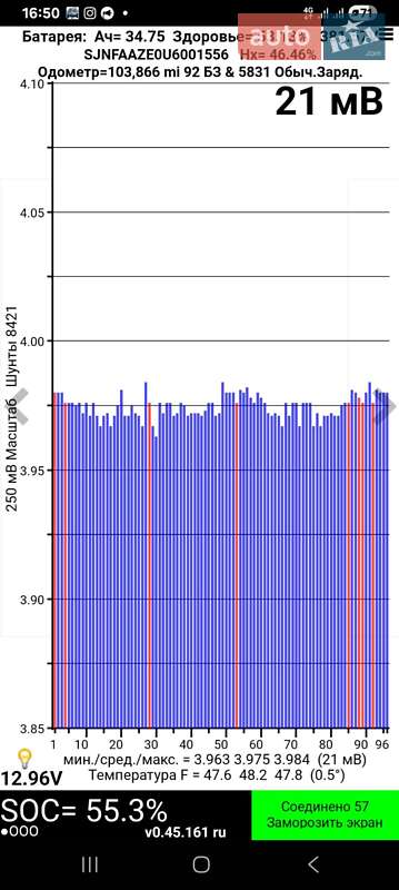 Хэтчбек Nissan Leaf 2013 в Черновцах