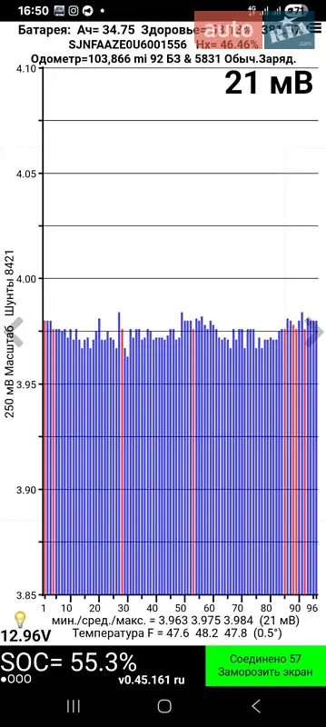 Хэтчбек Nissan Leaf 2013 в Черновцах документ
