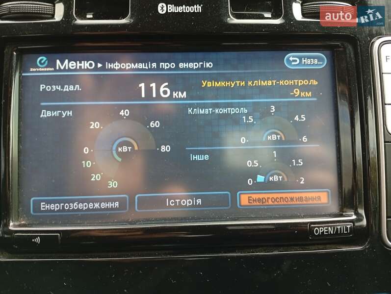 Хетчбек Nissan Leaf 2014 в Одесі