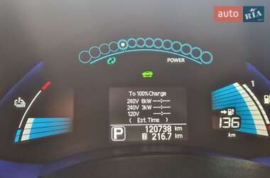 Хэтчбек Nissan Leaf 2014 в 