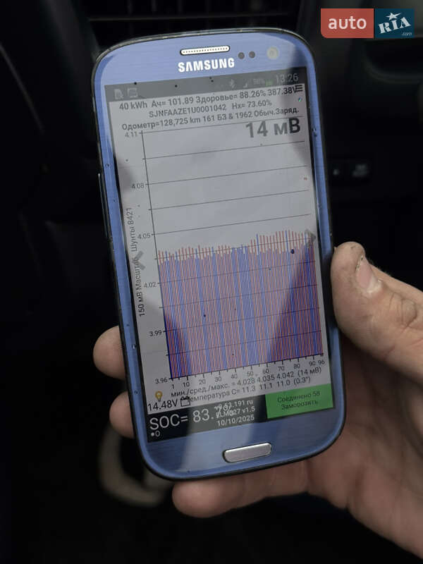 Хэтчбек Nissan Leaf 2018 в Дрогобыче