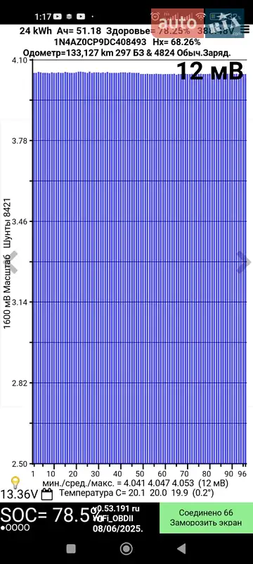 Хэтчбек Nissan Leaf 2013 в Ивано-Франковске документ 2 фото Хэтчбек Nissan Leaf 2013 в Ивано-Франковске документ