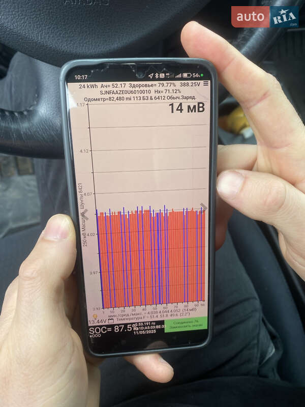 Хэтчбек Nissan Leaf 2014 в Ровно фото 24 Хэтчбек Nissan Leaf 2014 в Ровно