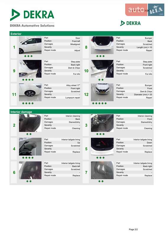 Хэтчбек Nissan Leaf 2020 в Харькове