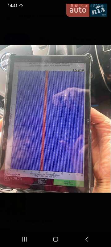 Хэтчбек Nissan Leaf 2015 в Кривом Роге фото 32 Хэтчбек Nissan Leaf 2015 в Кривом Роге