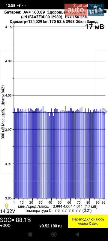 Хэтчбек Nissan Leaf 2012 в Луцке фото 10 Хэтчбек Nissan Leaf 2012 в Луцке
