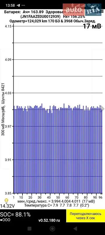 Хэтчбек Nissan Leaf 2012 в Луцке документ 2 фото Хэтчбек Nissan Leaf 2012 в Луцке документ