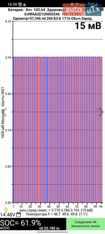 Хэтчбек Nissan Leaf 2018 в Ровно фото 30 Хэтчбек Nissan Leaf 2018 в Ровно