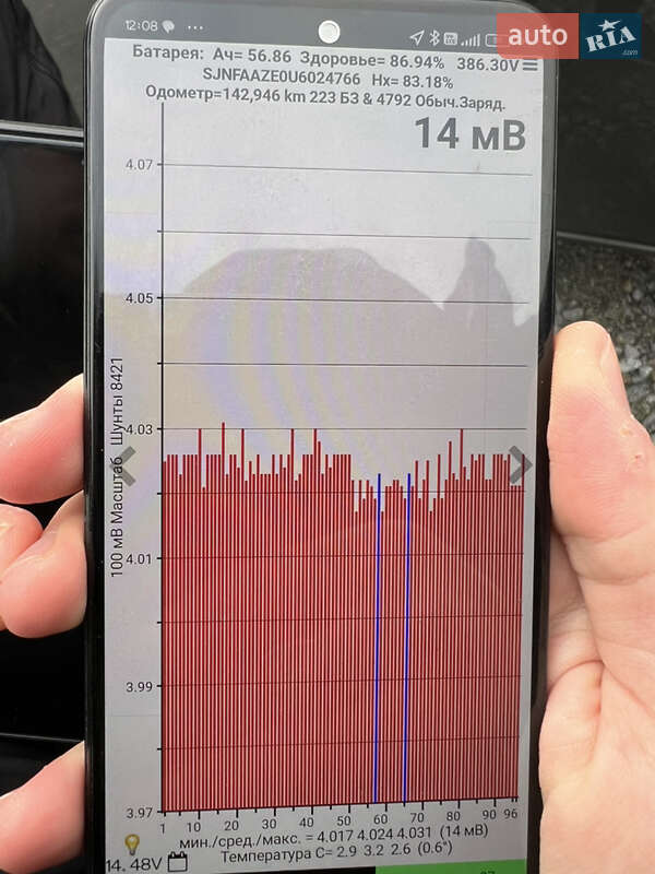 Хэтчбек Nissan Leaf 2014 в Житомире