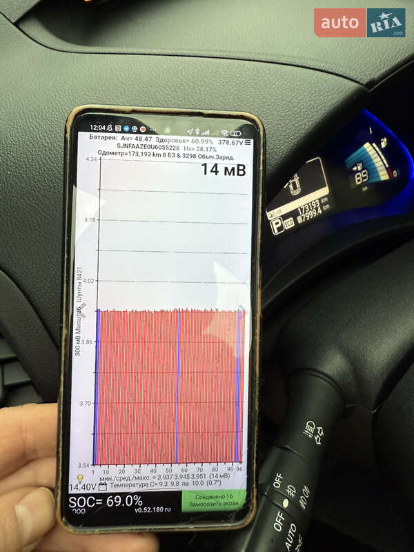 Хэтчбек Nissan Leaf 2016 в Умани фото 48 Хэтчбек Nissan Leaf 2016 в Умани