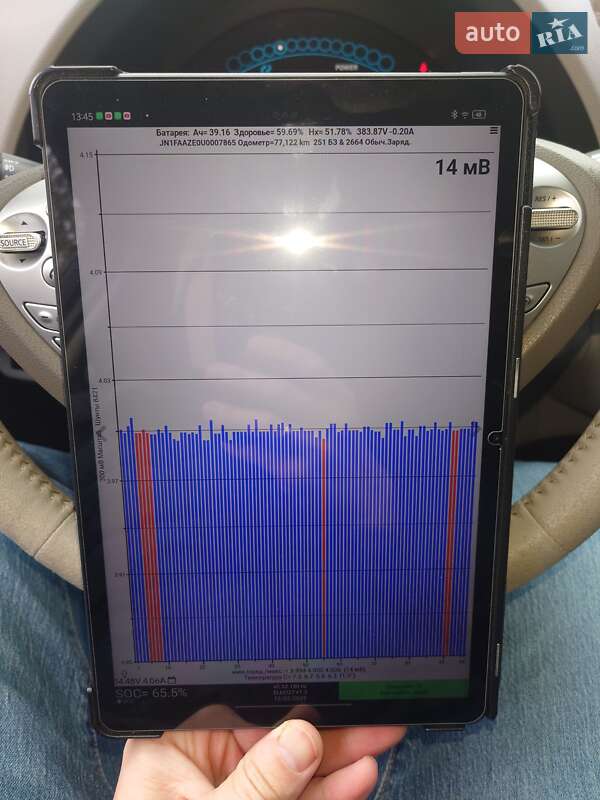 Хетчбек Nissan Leaf 2011 в Самборі фото 3 Хетчбек Nissan Leaf 2011 в Самборі