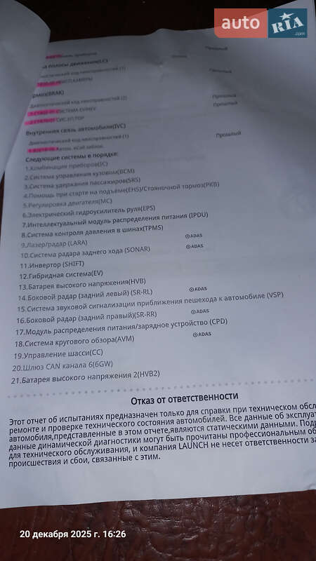 Хэтчбек Nissan Leaf 2022 в Полтаве