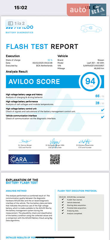 Хэтчбек Nissan Leaf 2018 в Ивано-Франковске фото 49 Хэтчбек Nissan Leaf 2018 в Ивано-Франковске