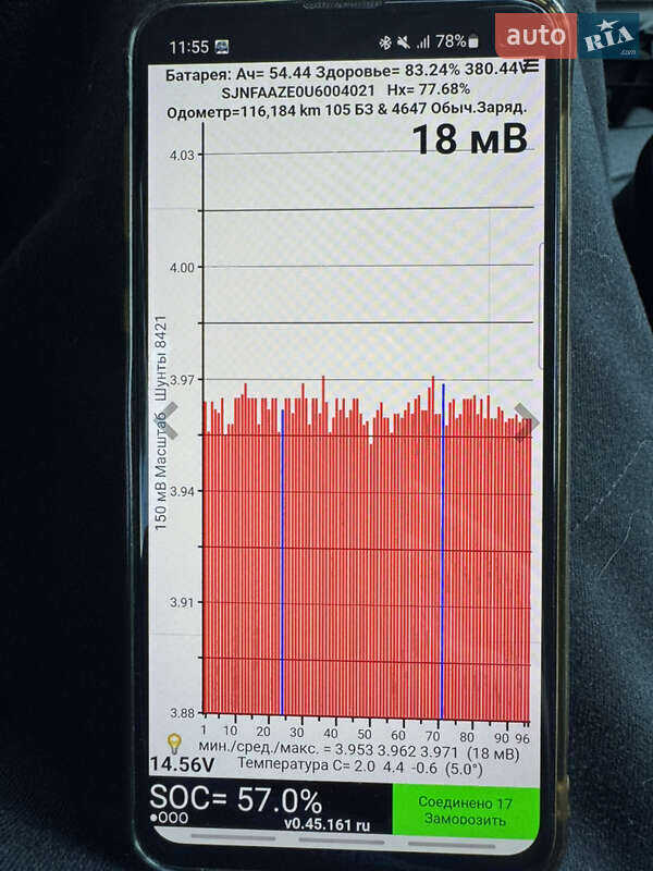 Хэтчбек Nissan Leaf 2013 в Луцке