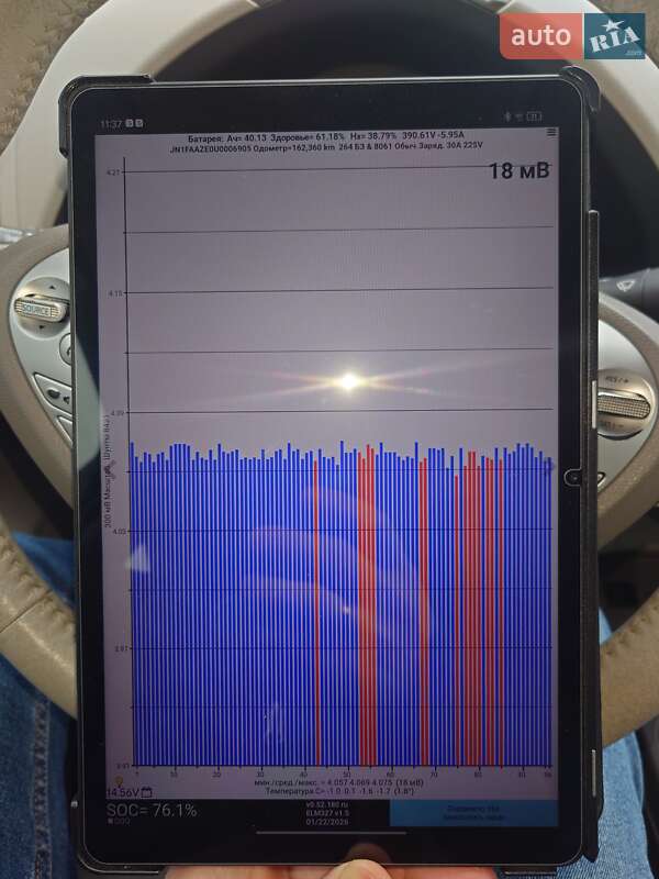 Хэтчбек Nissan Leaf 2011 в Самборе фото 2 Хэтчбек Nissan Leaf 2011 в Самборе