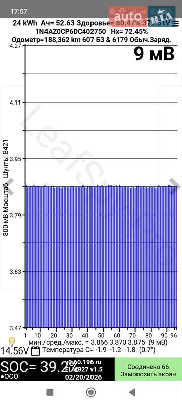 Хетчбек Nissan Leaf 2013 в Кам'янець-Подільському фото 9 Хетчбек Nissan Leaf 2013 в Кам'янець-Подільському