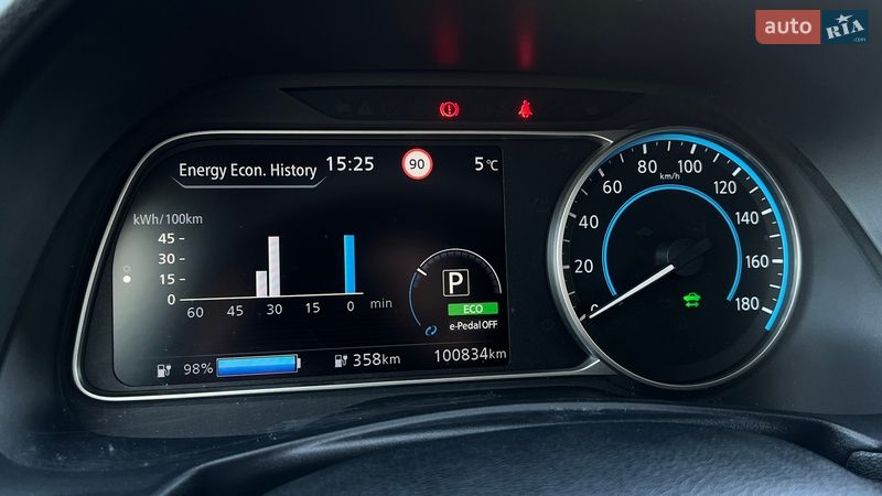 Хетчбек Nissan Leaf 2019 в Луцьку