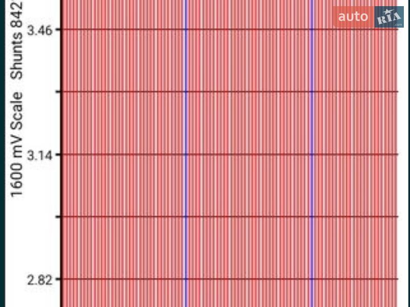 Хетчбек Nissan Leaf 2016 в Миколаєві фото 9 Хетчбек Nissan Leaf 2016 в Миколаєві