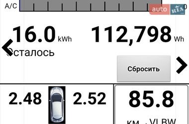 Хетчбек Nissan Leaf 2012 в Харкові