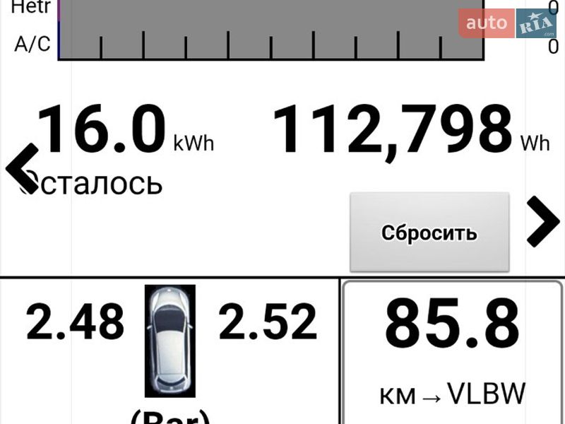 Хетчбек Nissan Leaf 2012 в Харкові