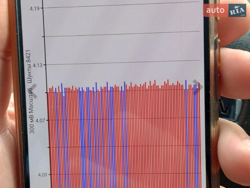 Хэтчбек Nissan Leaf 2013 в Днепре фото 8 Хэтчбек Nissan Leaf 2013 в Днепре