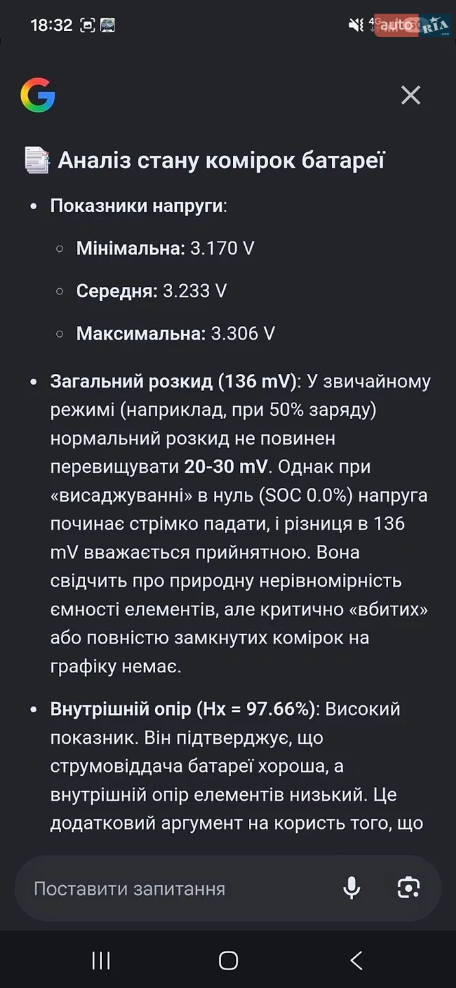 2013 Nissan Leaf - мініатюра 20
