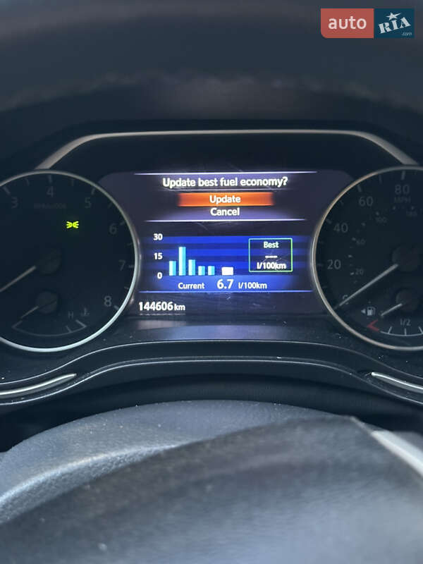 Седан Nissan Maxima 2018 в Одессе