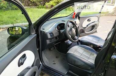 Хэтчбек Nissan Micra 2006 в Киеве