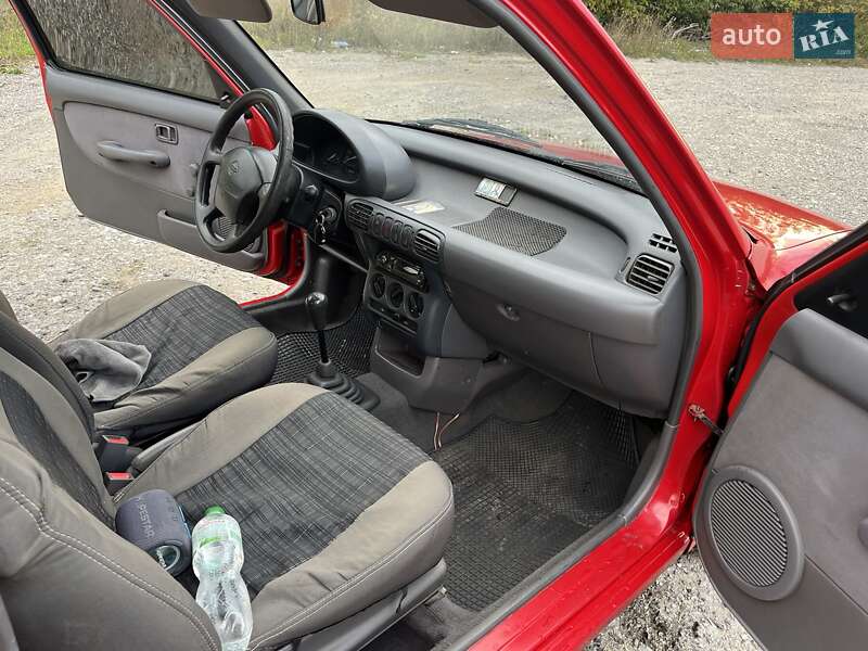 Хэтчбек Nissan Micra 1996 в Волочиске