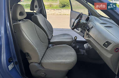 Хэтчбек Nissan Micra 2003 в 