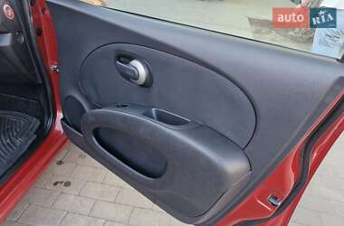 Хетчбек Nissan Micra 2008 в 