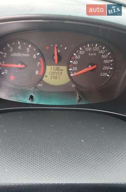 Хэтчбек Nissan Micra 2008 в 