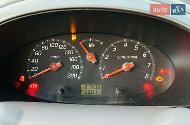 Хэтчбек Nissan Micra 2003 в 